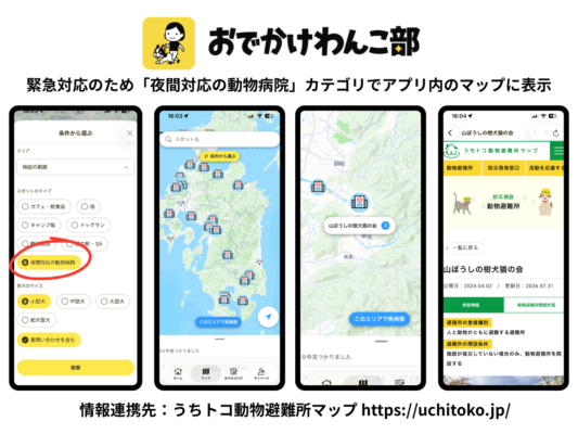 アプリの操作画像が並んでいる。緊急対応のため「夜間対応の動物病院」がカテゴリでアプリ内のマップに表示。情報連携先:うちトコ動物避難所マップ